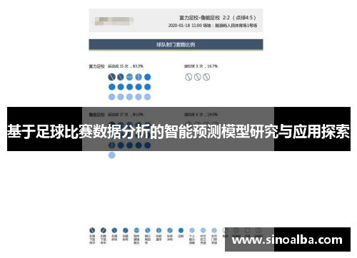 基于足球比赛数据分析的智能预测模型研究与应用探索